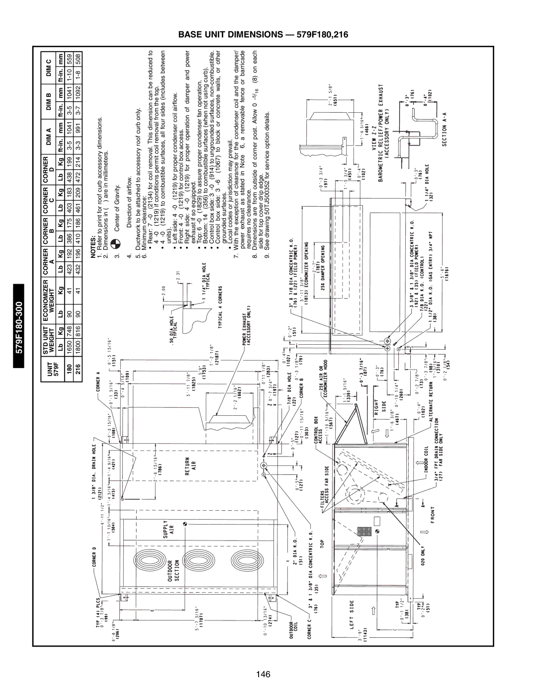 Bryant 581A/B manual Base Unit Dimensions 579F180,216, Unit STD Unit Economizer Corner DIM a DIM B DIM C Weight 