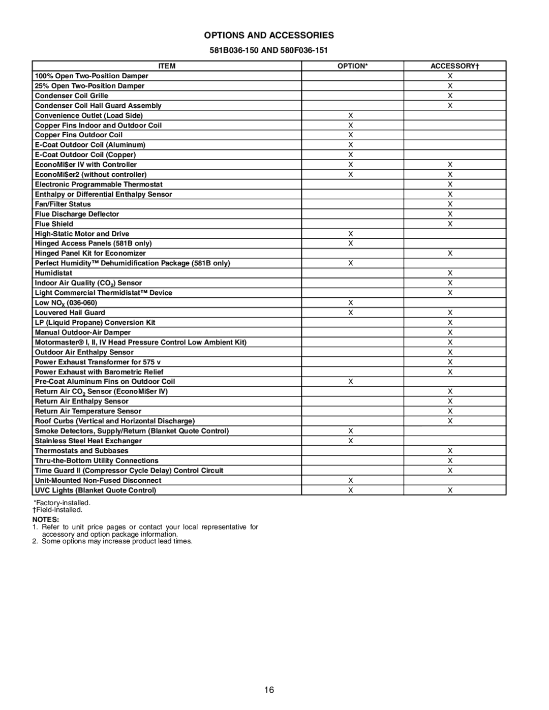 Bryant 581A/B manual Options and Accessories 581B036-150 and 580F036-151, Option ACCESSORY† 