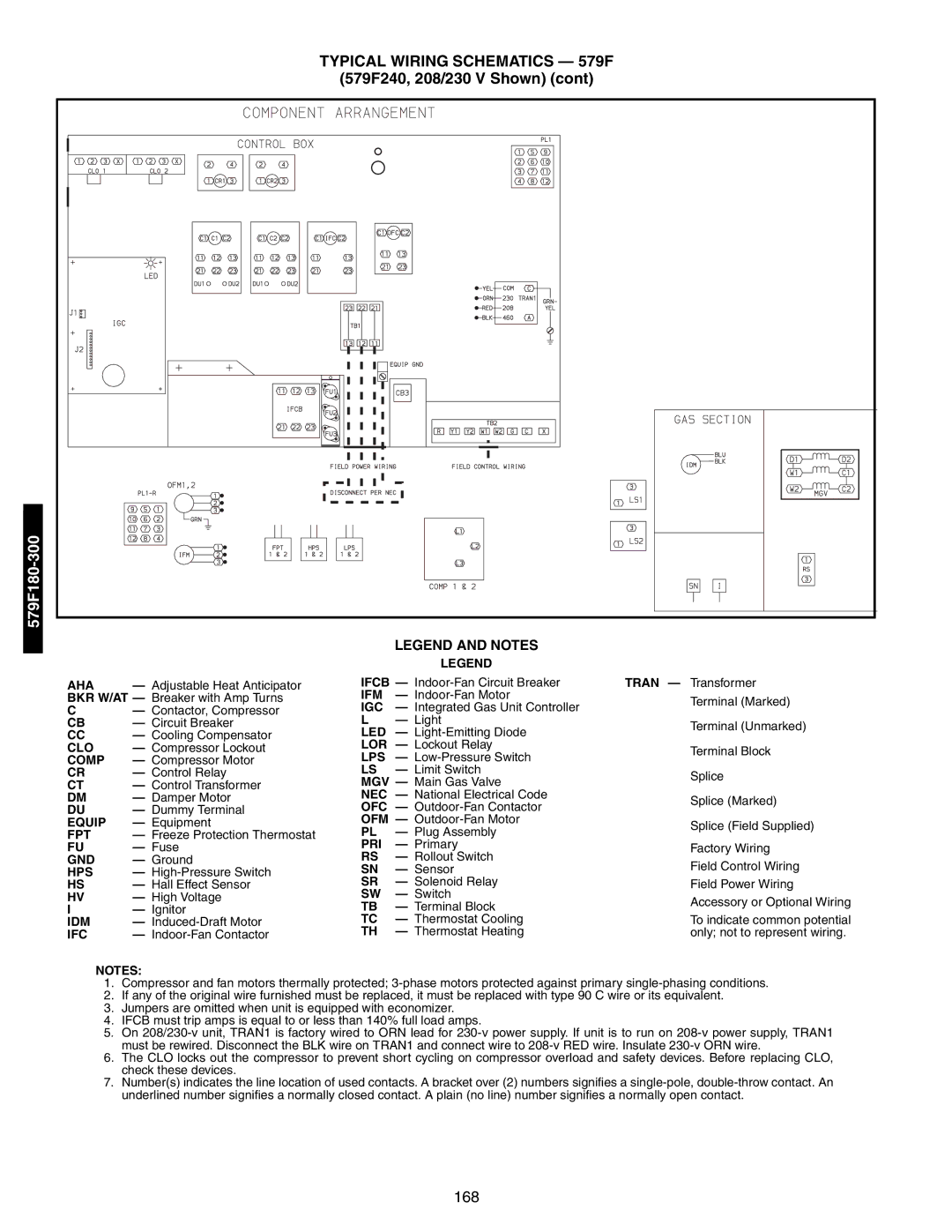 Bryant 581A/B manual 300 579F180 