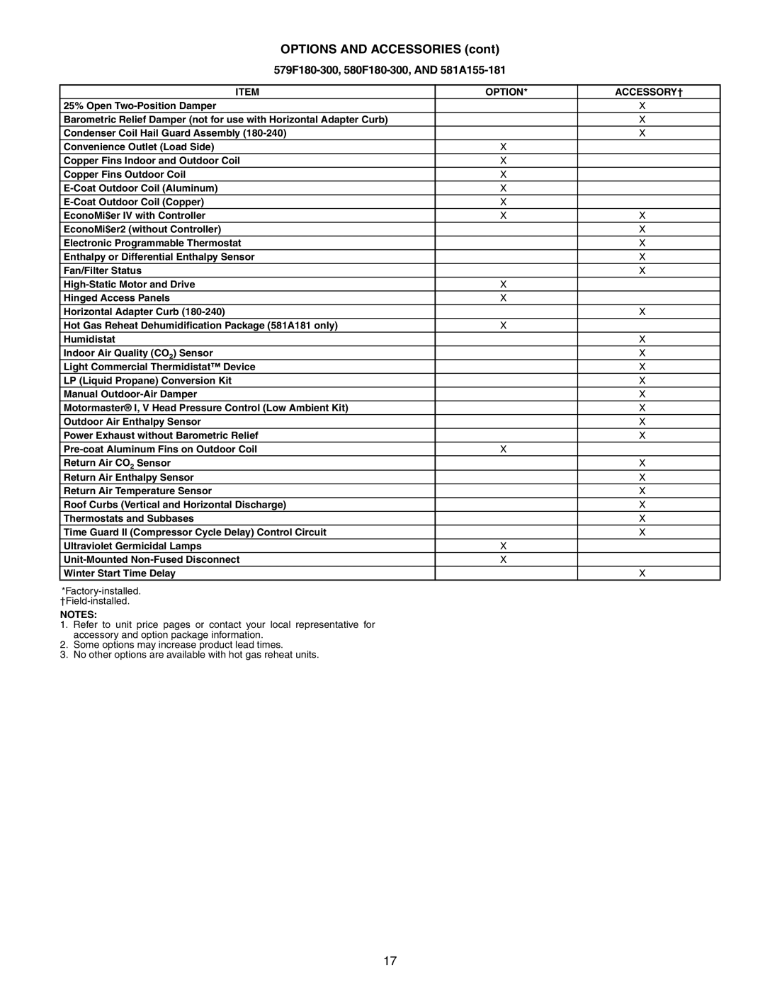 Bryant 581A/B manual Options and Accessories, 579F180-300, 580F180-300, and 581A155-181 