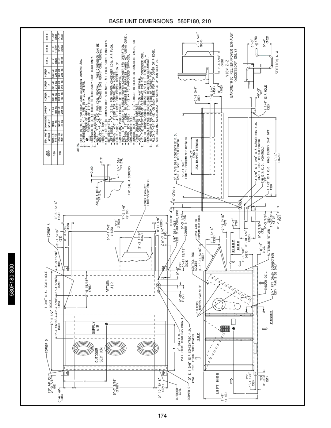 Bryant 581A/B manual Base Unit Dimensions 580F180, 174 