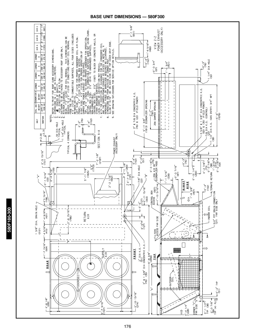 Bryant 581A/B manual Base Unit Dimensions 580F300, 176 