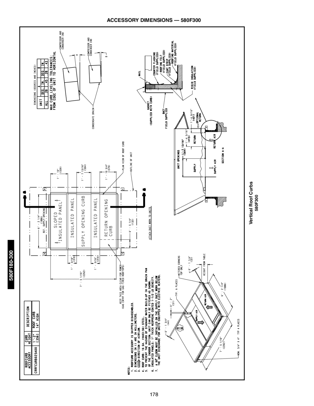 Bryant 581A/B manual Accessory Dimensions 580F300, 178 