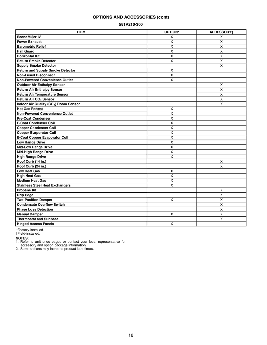 Bryant 581A/B manual 581A210-300 