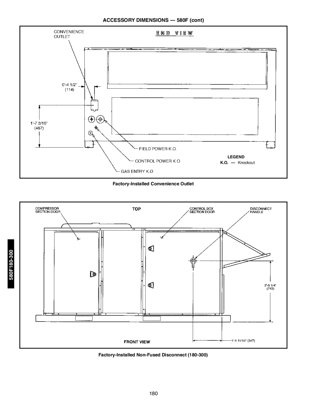 Bryant 581A/B manual 180 