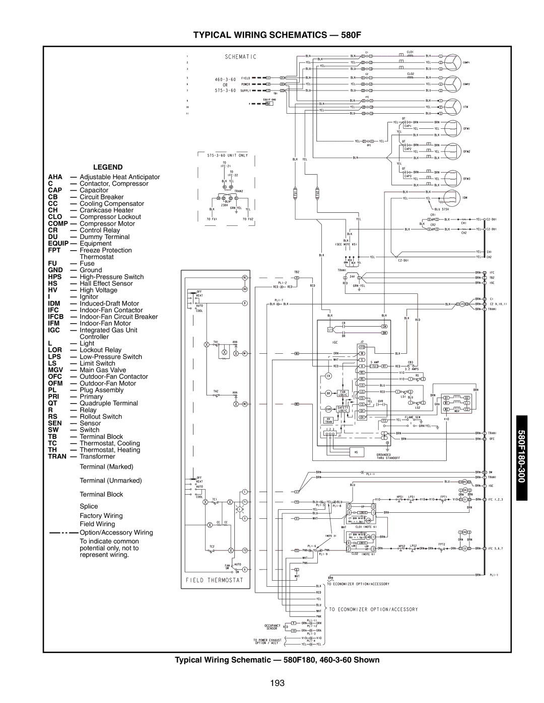 Bryant 581A/B manual Typical Wiring Schematics 580F, Typical Wiring Schematic 580F180, 460-3-60 Shown 