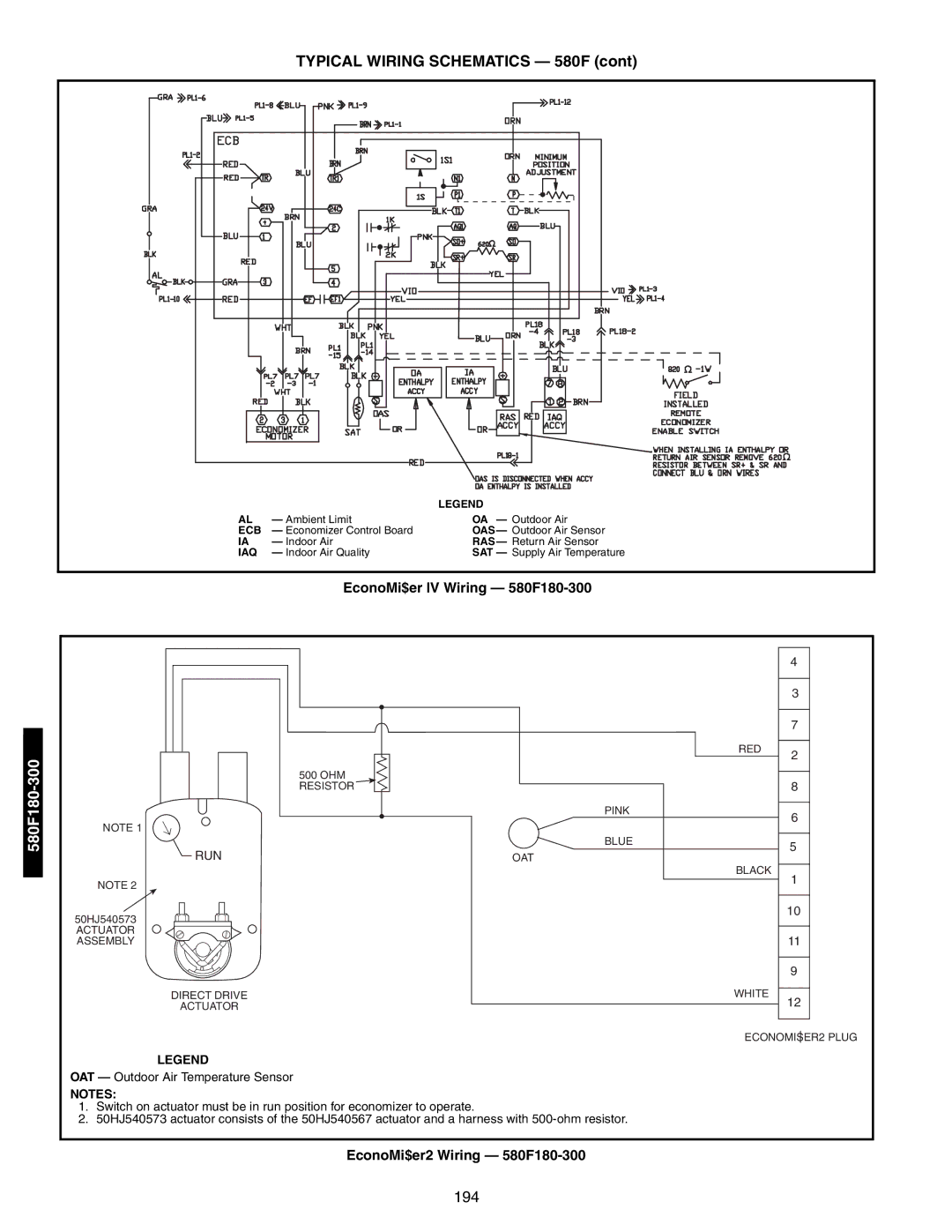 Bryant 581A/B manual EconoMi$er IV Wiring 580F180-300, EconoMi$er2 Wiring 580F180-300, Ecb, Iaq 