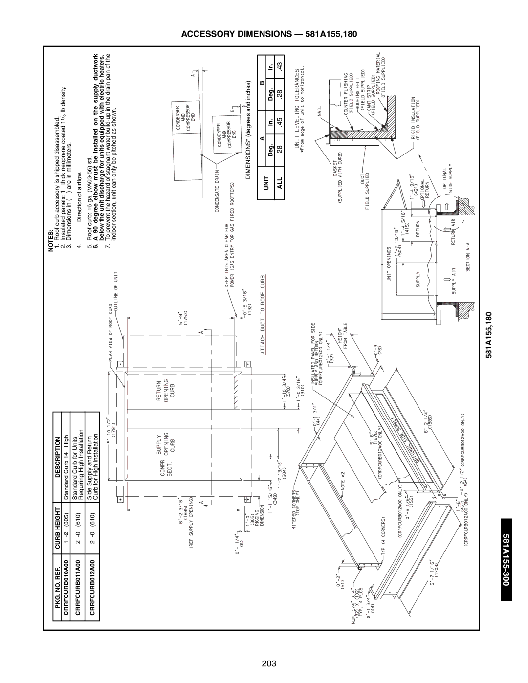 Bryant 581A/B manual Accessory Dimensions 581A155,180, PKG. NO. REF Curb Height Description CRRFCURB010A00, All 