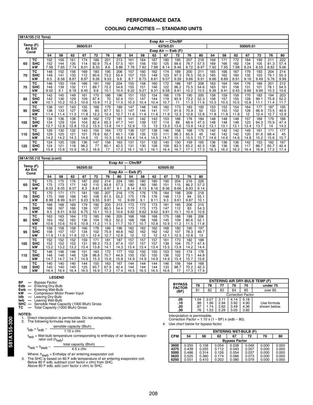 Bryant 581A/B manual Cooling Capacities Standard Units, Entering WET-BULB F CFM 