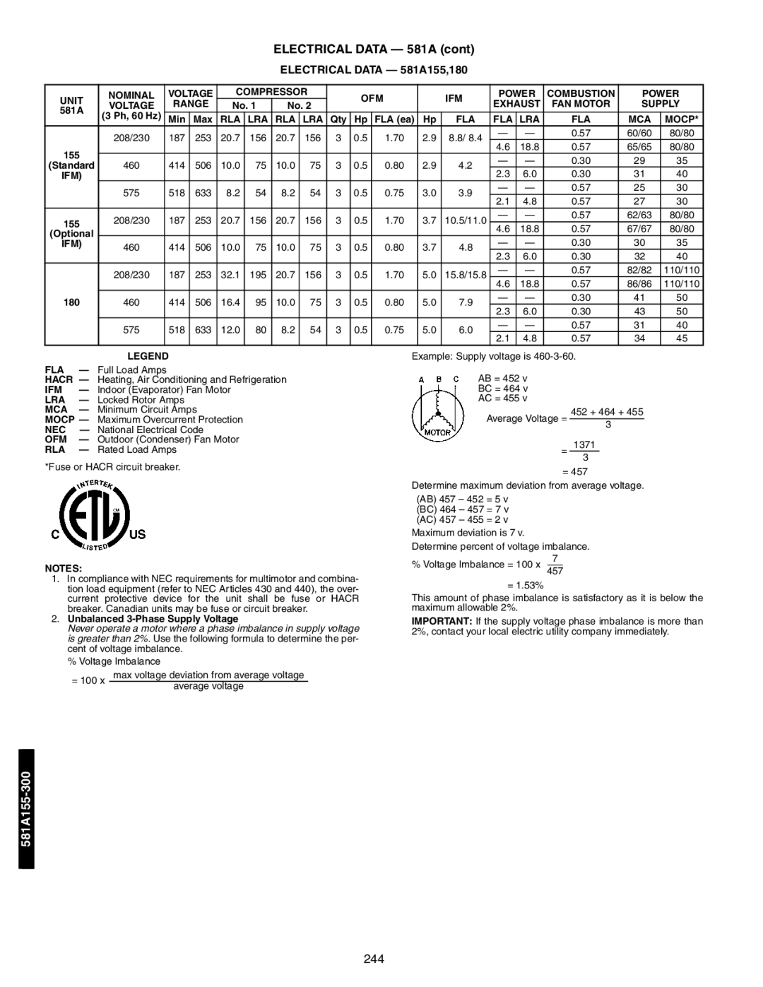 Bryant 581A/B manual Electrical Data 581A155,180, Fla, Hacr, Rla 