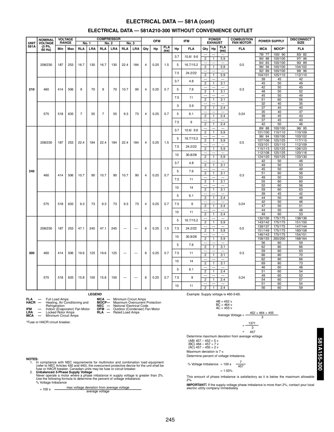 Bryant 581A/B manual 581A155, Electrical Data 581A210-300 Without Convenience Outlet 