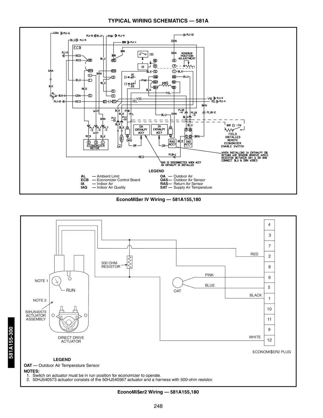 Bryant 581A/B manual EconoMi$er IV Wiring 581A155,180, EconoMi$er2 Wiring 581A155,180 