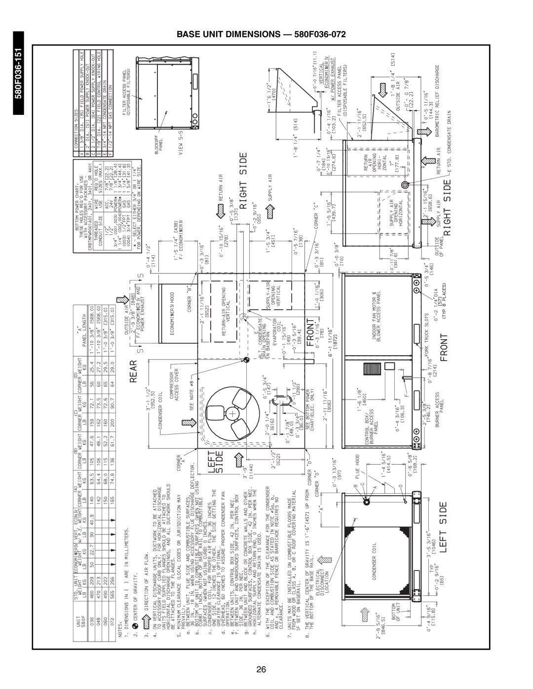 Bryant 581A/B manual Base Unit Dimensions 580F036-072 