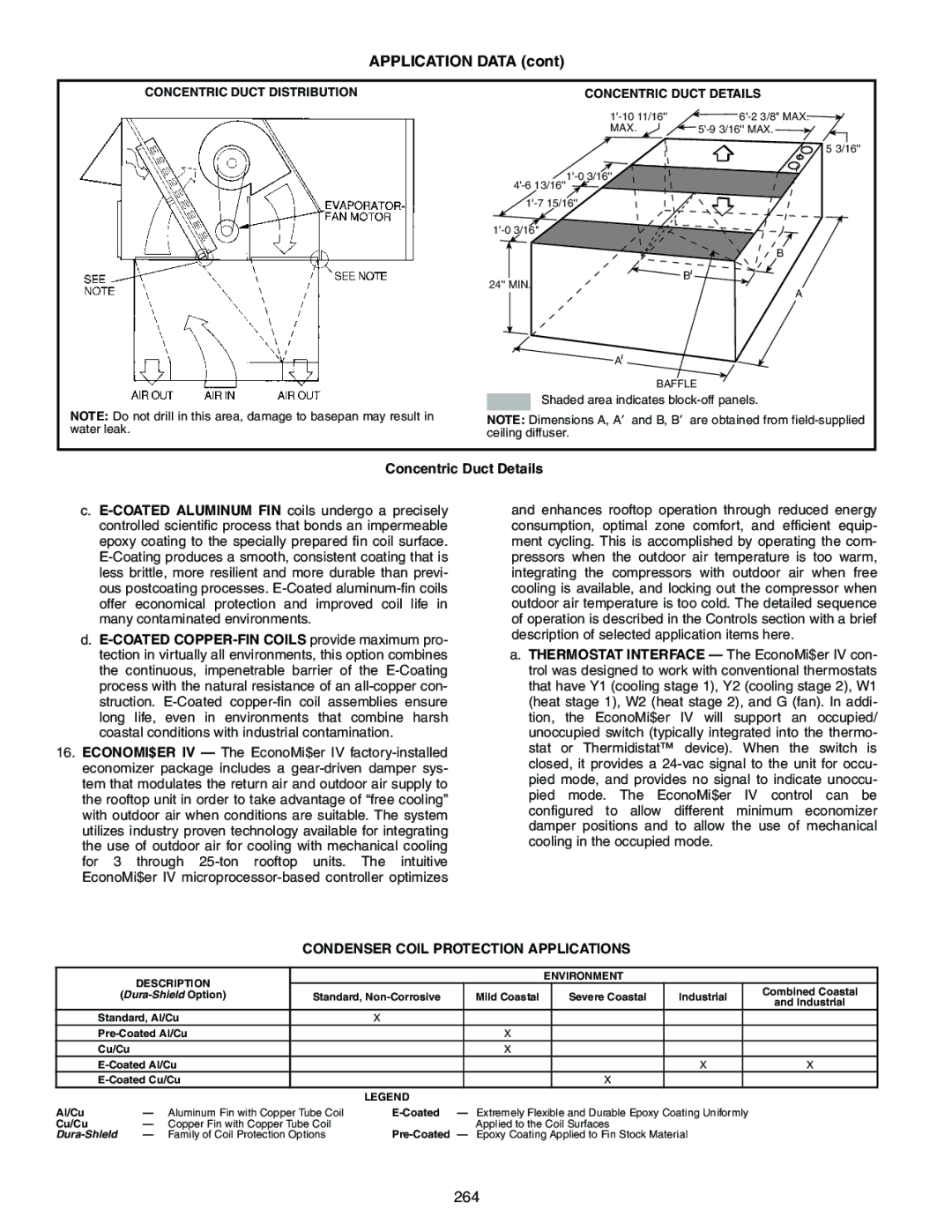 Bryant 581A/B Application Data, Concentric Duct Details, Condenser Coil Protection Applications, Description Environment 