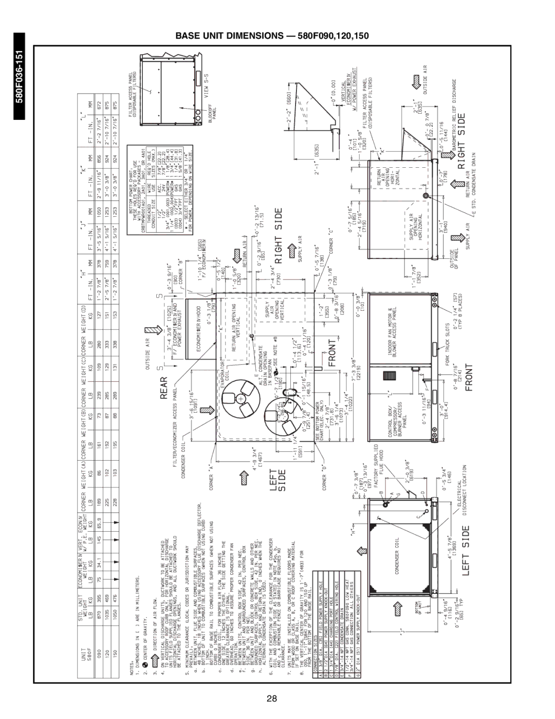 Bryant 581A/B manual Base Unit Dimensions 580F090,120,150 