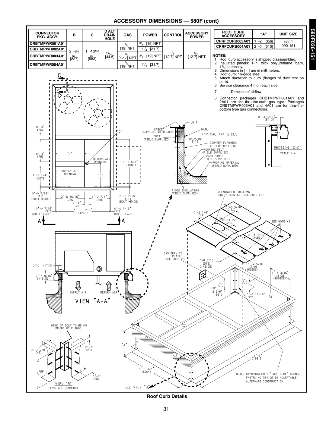 Bryant 581A/B manual Accessory Dimensions 580F, Roof Curb Details 