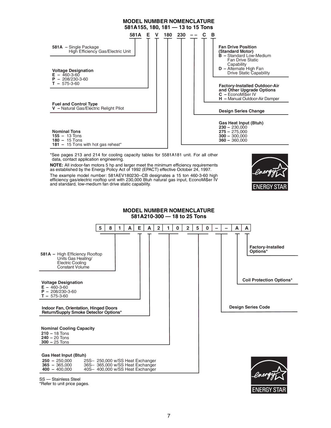 Bryant 581A/B Model Number Nomenclature 581A155, 180, 181 13 to 15 Tons, 581A210-300 18 to 25 Tons, 581A E 180 230 - C B 