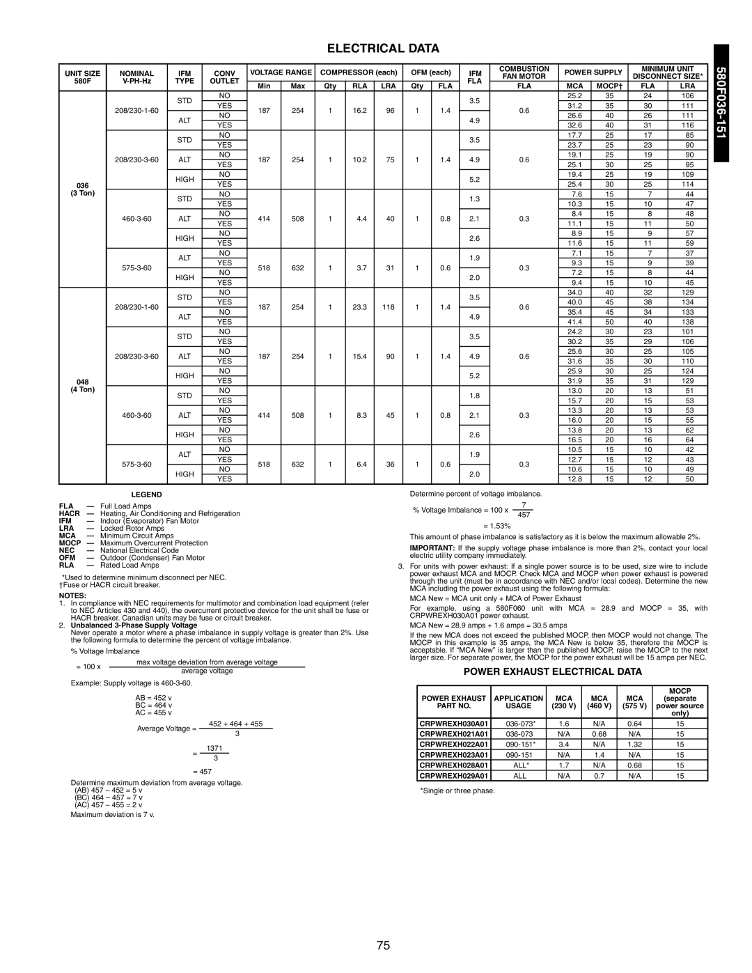 Bryant 581A/B manual Power Exhaust Electrical Data 