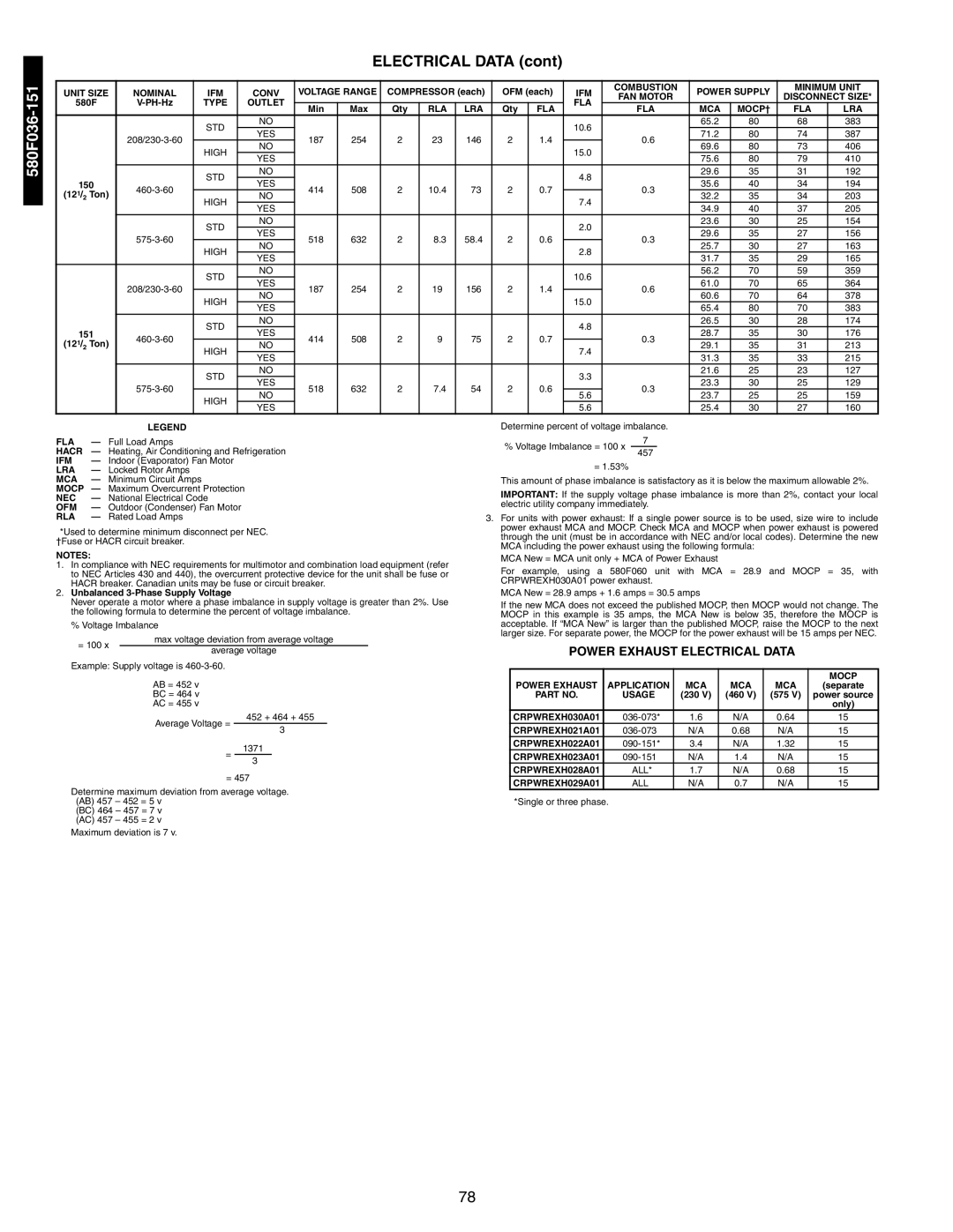 Bryant 581A/B manual 150 