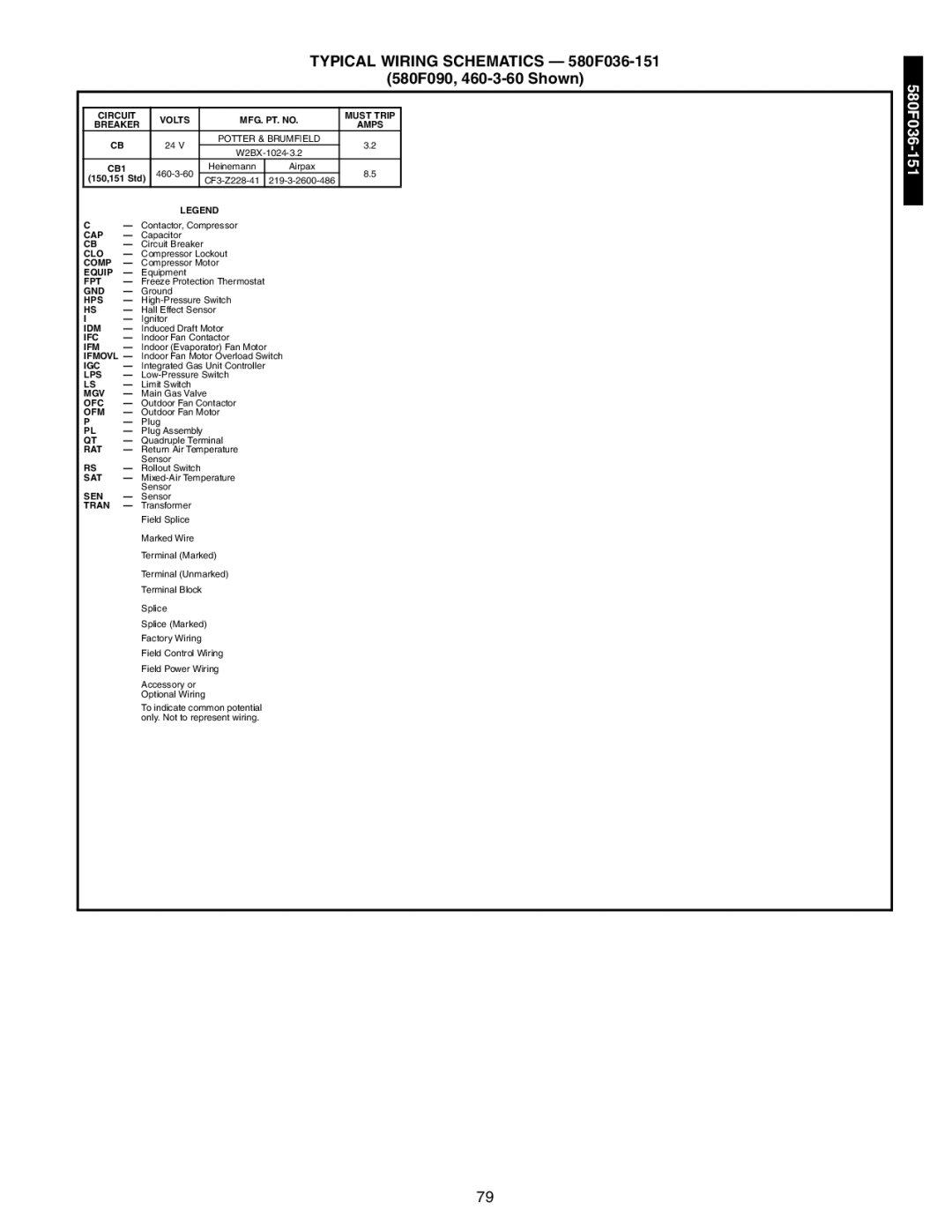 Bryant 581A/B manual Typical Wiring Schematics 580F036-151, 580F090, 460-3-60 Shown 