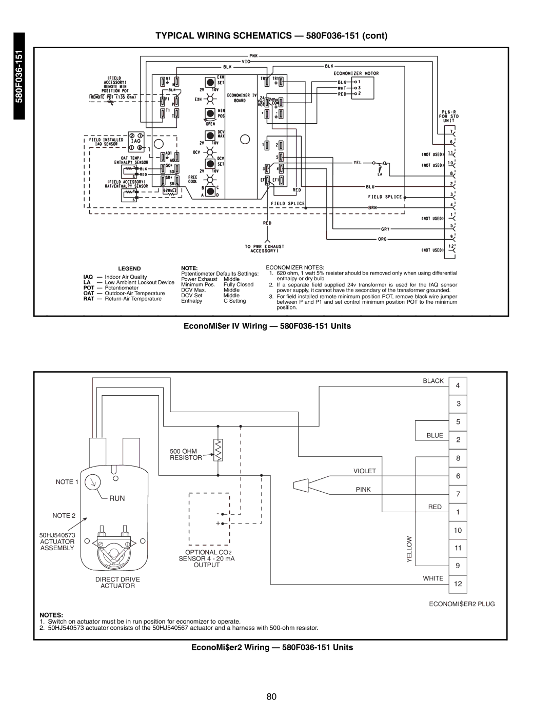 Bryant 581A/B manual Typical Wiring Schematics 580F036-151, EconoMi$er IV Wiring 580F036-151 Units 