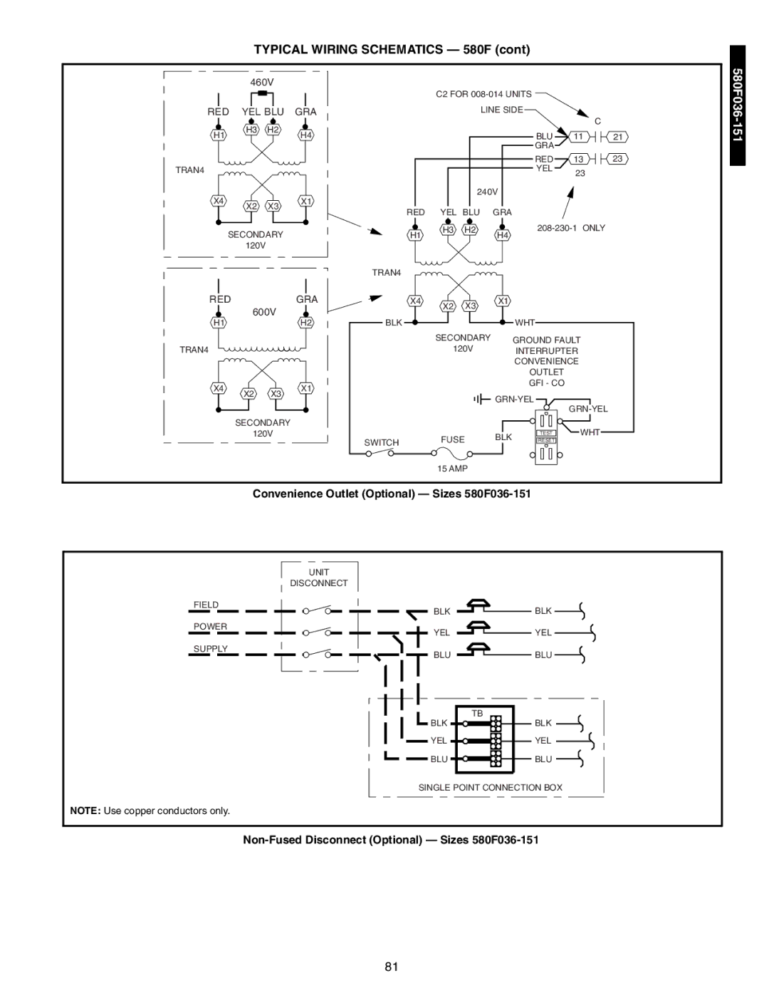 Bryant 581A/B manual Typical Wiring Schematics 580F, Convenience Outlet Optional Sizes 580F036-151 