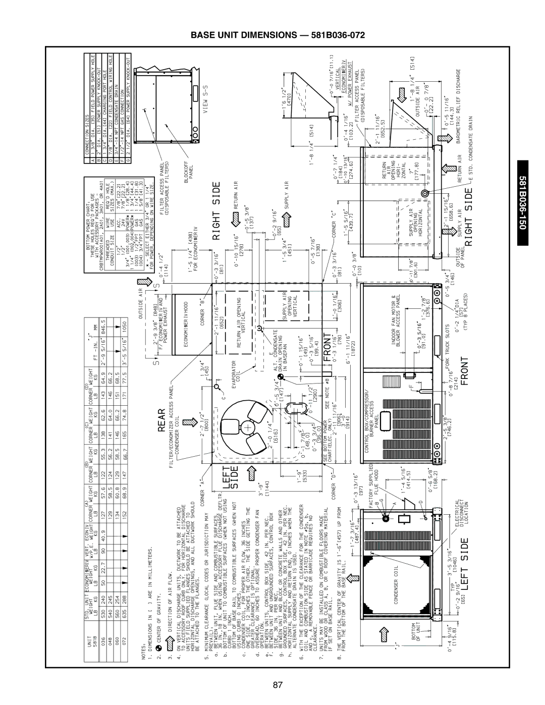 Bryant 581A/B manual Base Unit Dimensions 581B036-072, 581B036-150 