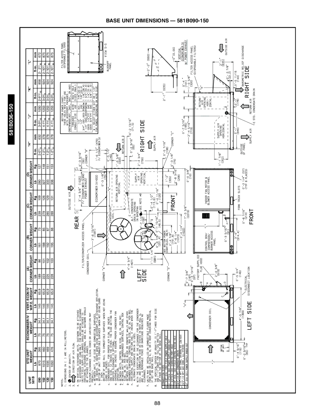 Bryant 581A/B manual Base Unit Dimensions 581B090-150, Corner Weight 