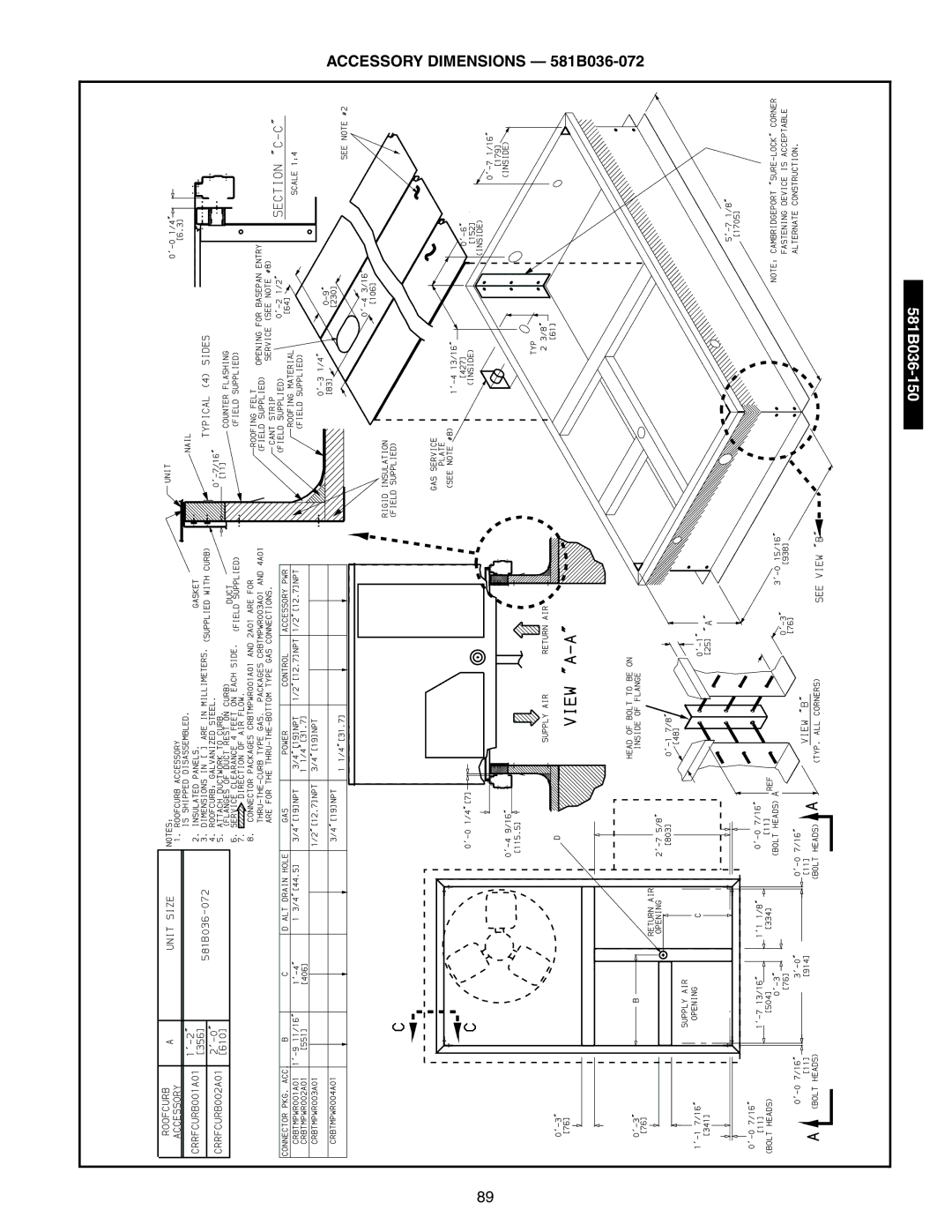 Bryant 581A/B manual Accessory Dimensions 581B036-072 