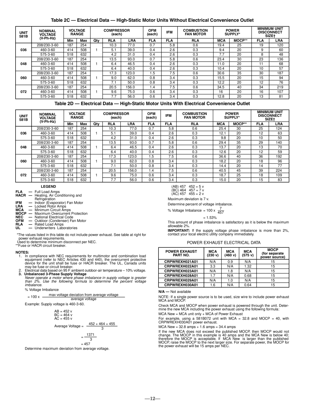 Bryant 581B installation instructions Size†, FAN Motor Supply 