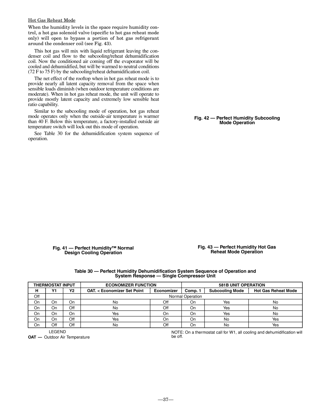 Bryant Perfect Humidity Normal Design Cooling Operation, Thermostat Input Economizer Function 581B Unit Operation 