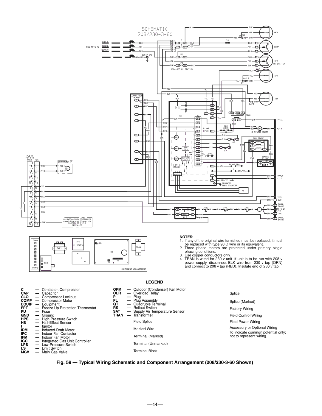 Bryant 581B installation instructions Cap, Olr, Clo, Comp, Equip, Fpt, Sat, Gnd, Tran, Hps, Idm, Ifc, Igc, Lps, Mgv 