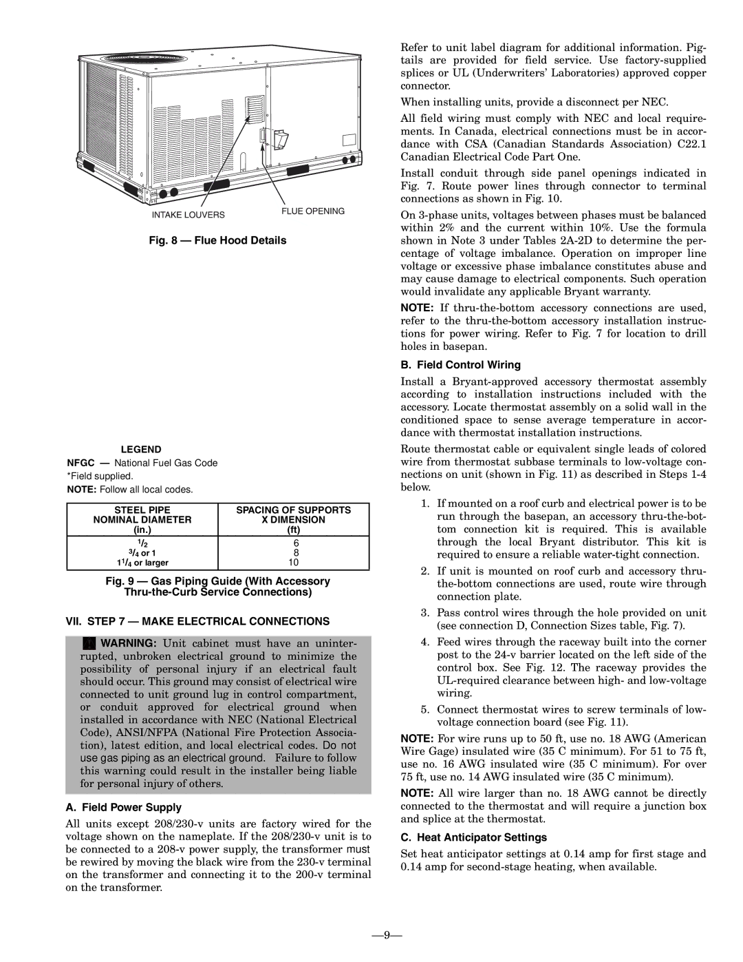 Bryant 581B VII. Make Electrical Connections, Field Power Supply, Field Control Wiring, Heat Anticipator Settings 