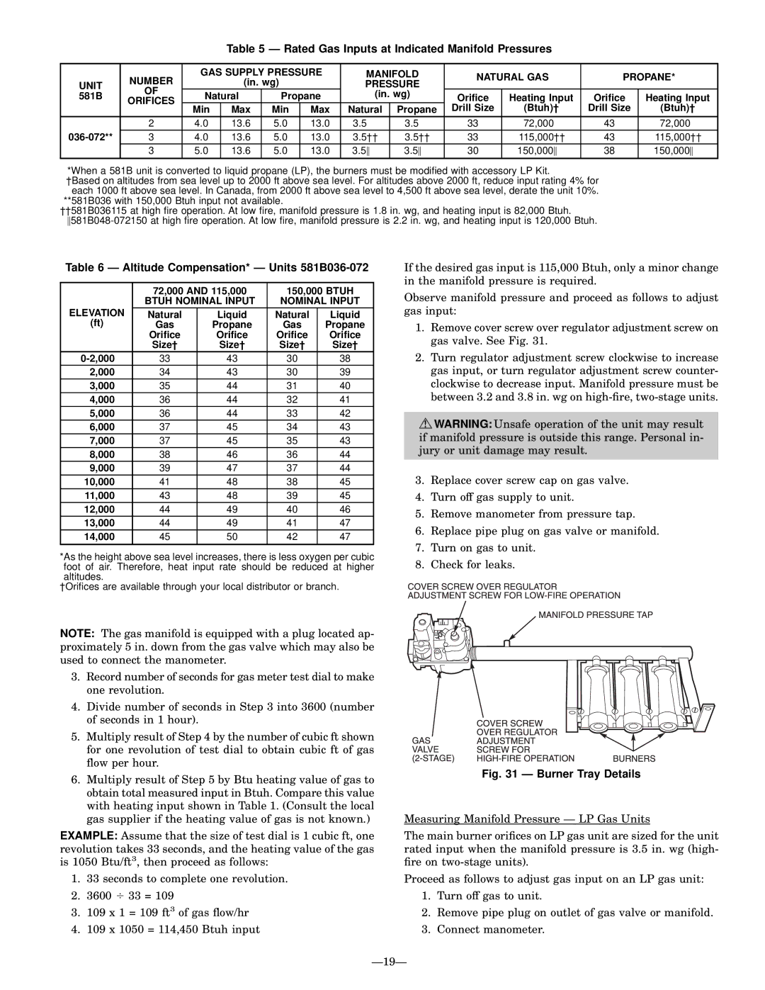 Bryant Rated Gas Inputs at Indicated Manifold Pressures, Altitude Compensation* Ð Units 581B036-072, Orifices 