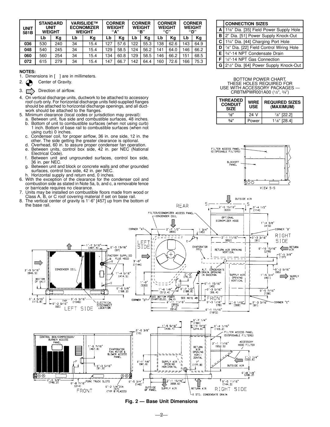 Bryant 581B installation instructions Standard Varislide Corner Unit Economizer Weight, Connection Sizes 