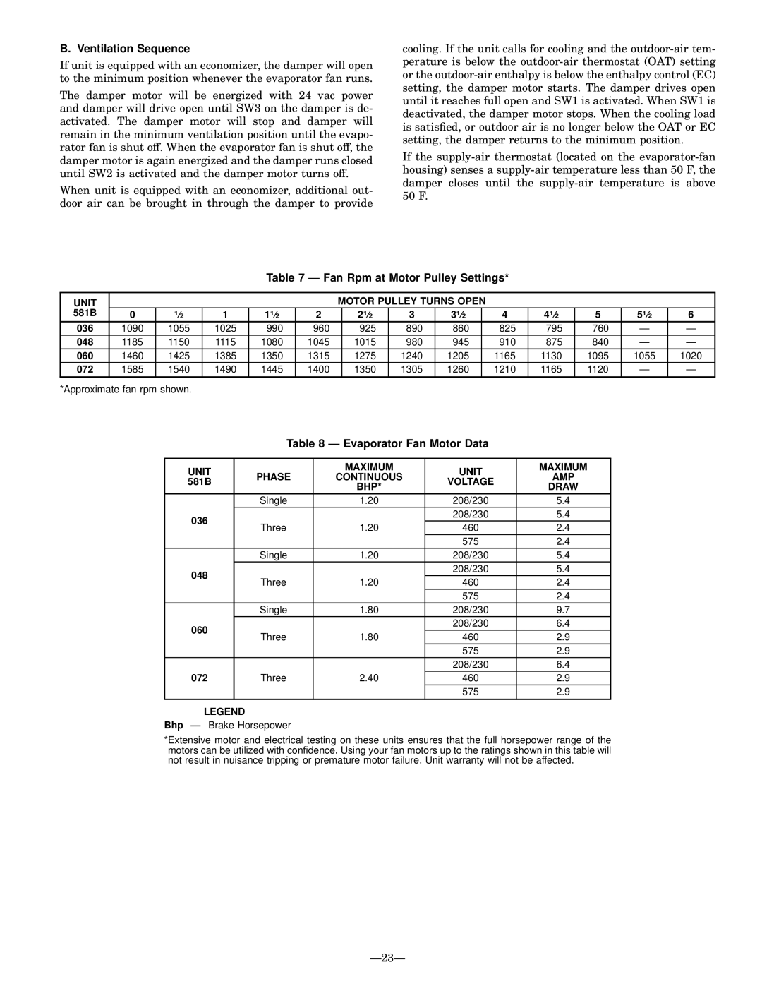 Bryant 581B installation instructions Ventilation Sequence, Fan Rpm at Motor Pulley Settings, Evaporator Fan Motor Data 