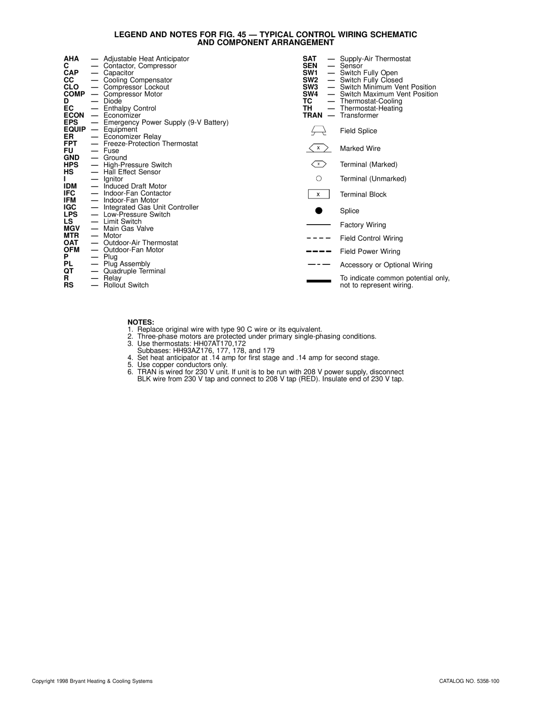 Bryant 581B installation instructions Component Arrangement 