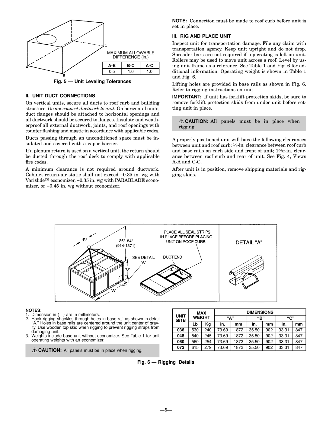 Bryant II. Unit Duct Connections, III. RIG and Place Unit, Unit MAX Dimensions Weight, 581B 036 