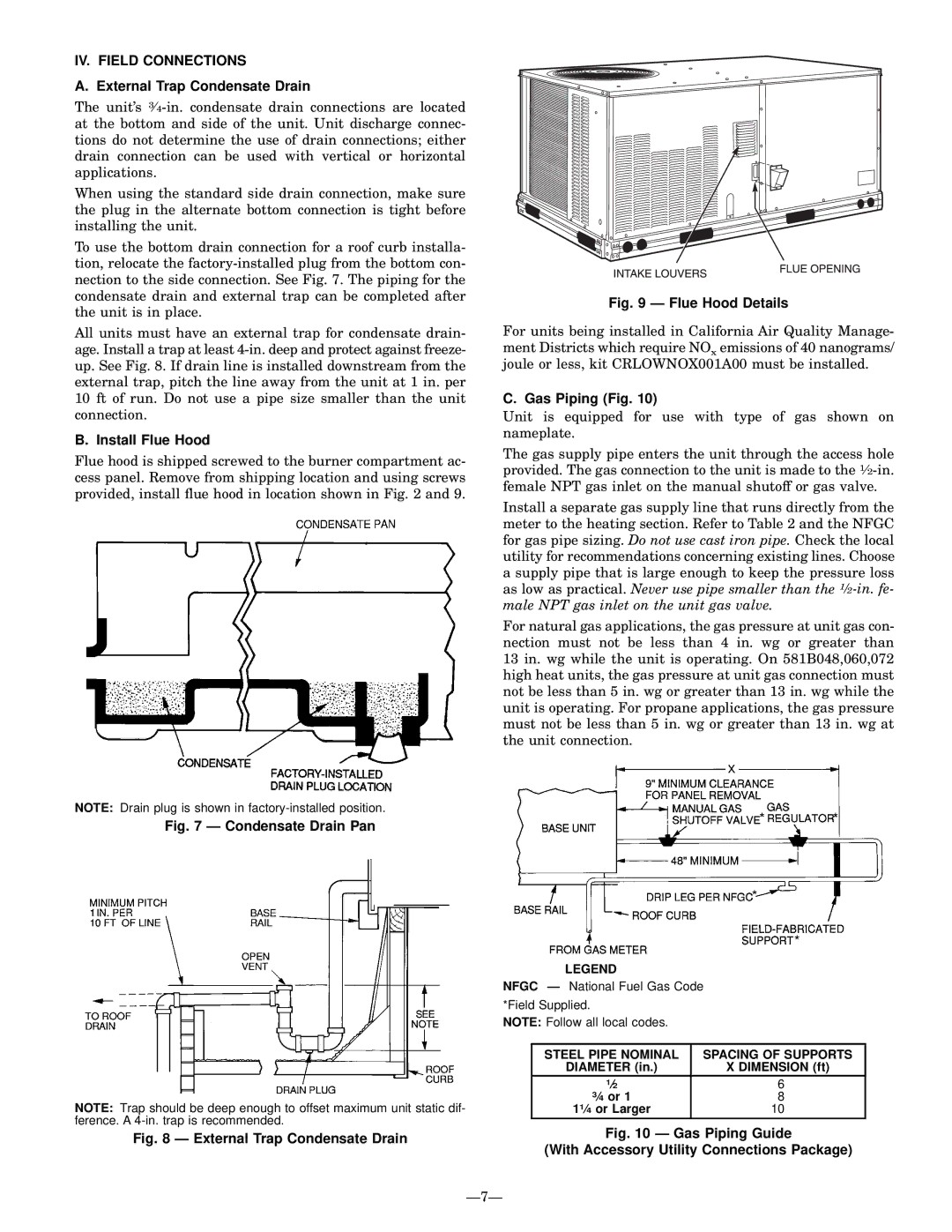 Bryant 581B IV. Field Connections, External Trap Condensate Drain, Install Flue Hood, Gas Piping Fig 