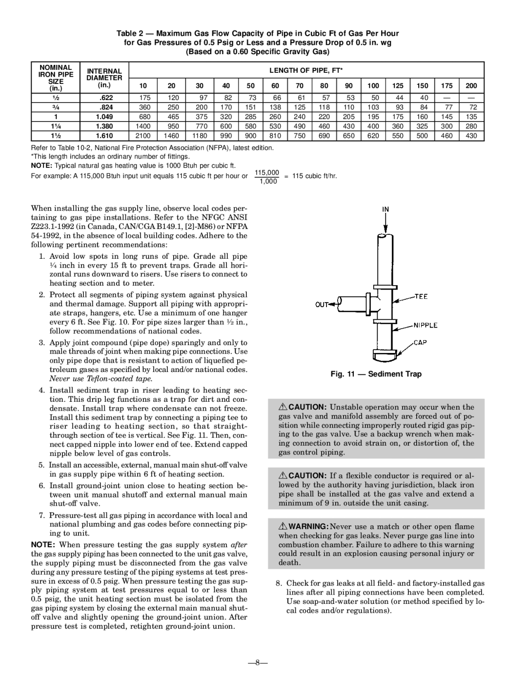 Bryant 581B installation instructions Nominal Internal Length of PIPE, FT Iron Pipe Diameter Size 