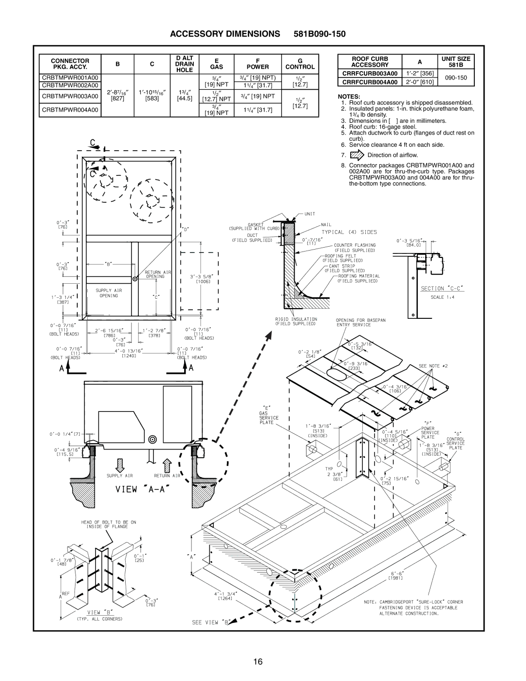 Bryant Accessory Dimensions 581B090-150, Connector ALT Drain PKG. Accy GAS, Control, CRRFCURB003A00, CRRFCURB004A00 