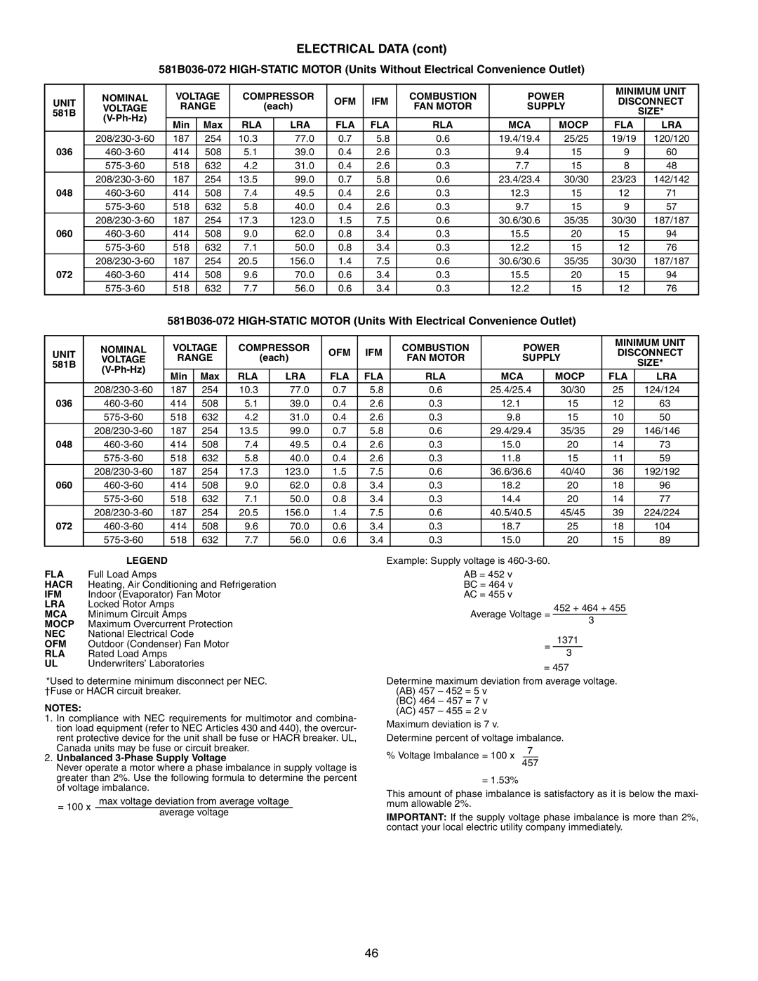 Bryant 581B manual Electrical Data, Rla Lra Fla Mca Mocp† 