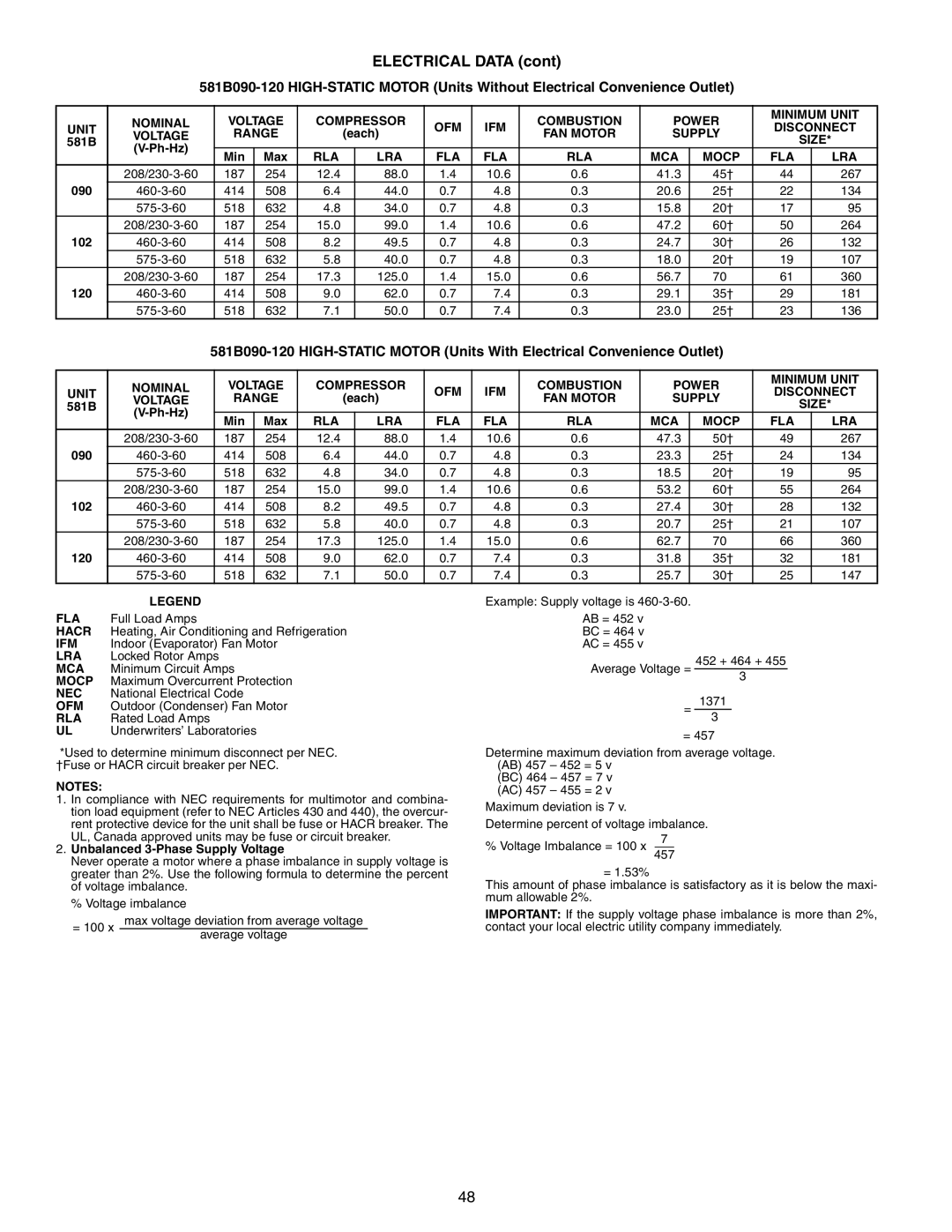 Bryant 581B manual Rla Lra 