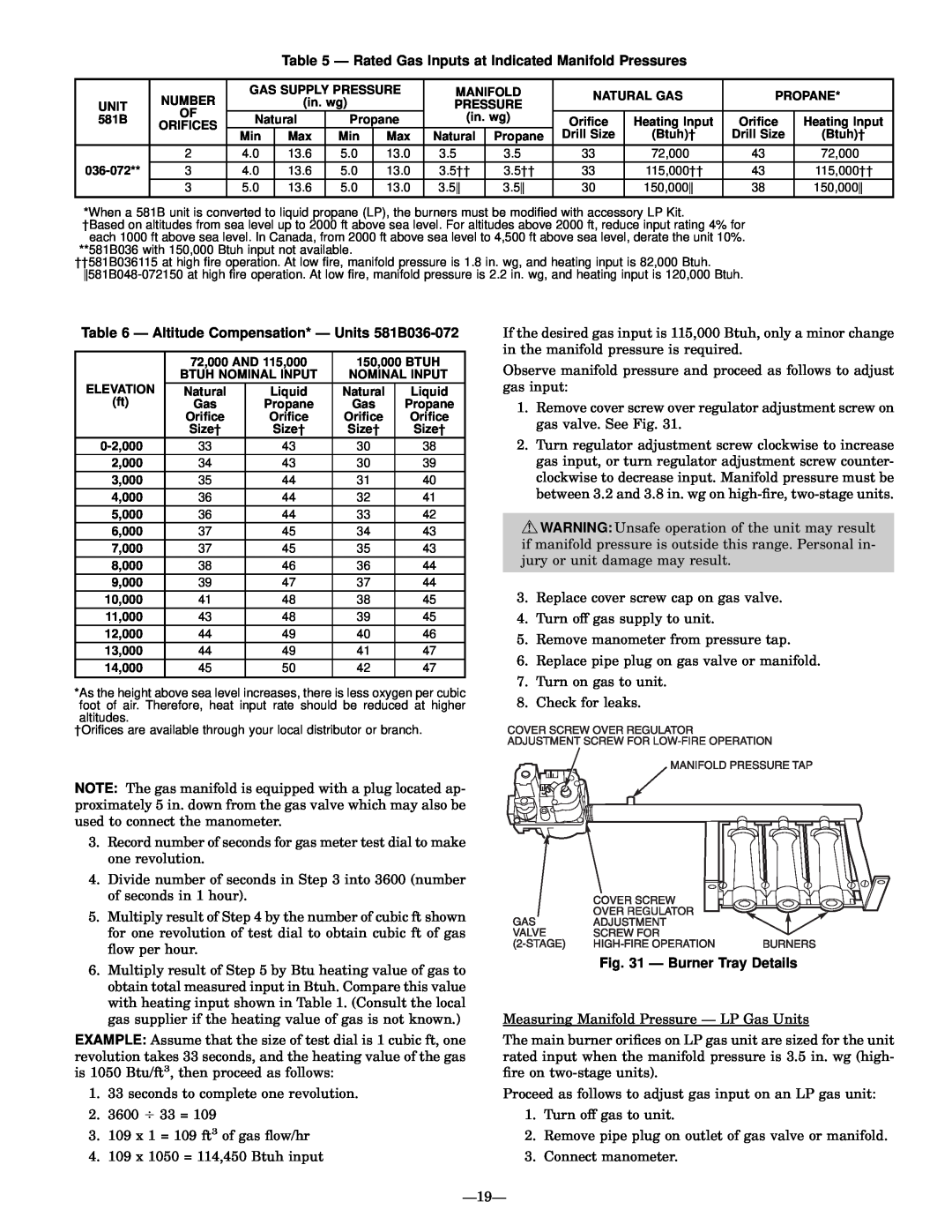 Bryant 581B installation instructions Ð Burner Tray Details 