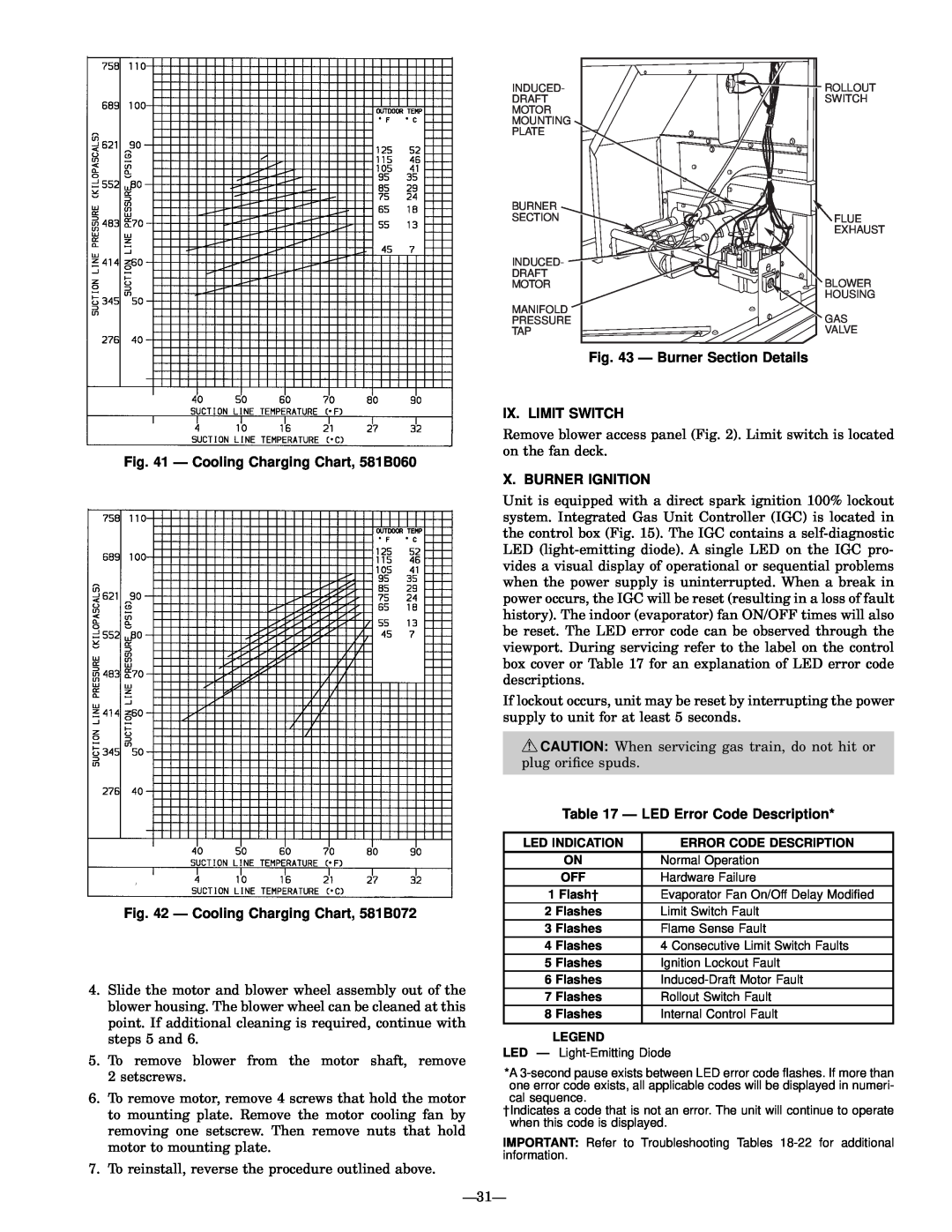 Bryant Ð Burner Section Details IX. LIMIT SWITCH, Ð Cooling Charging Chart, 581B060, X. Burner Ignition 