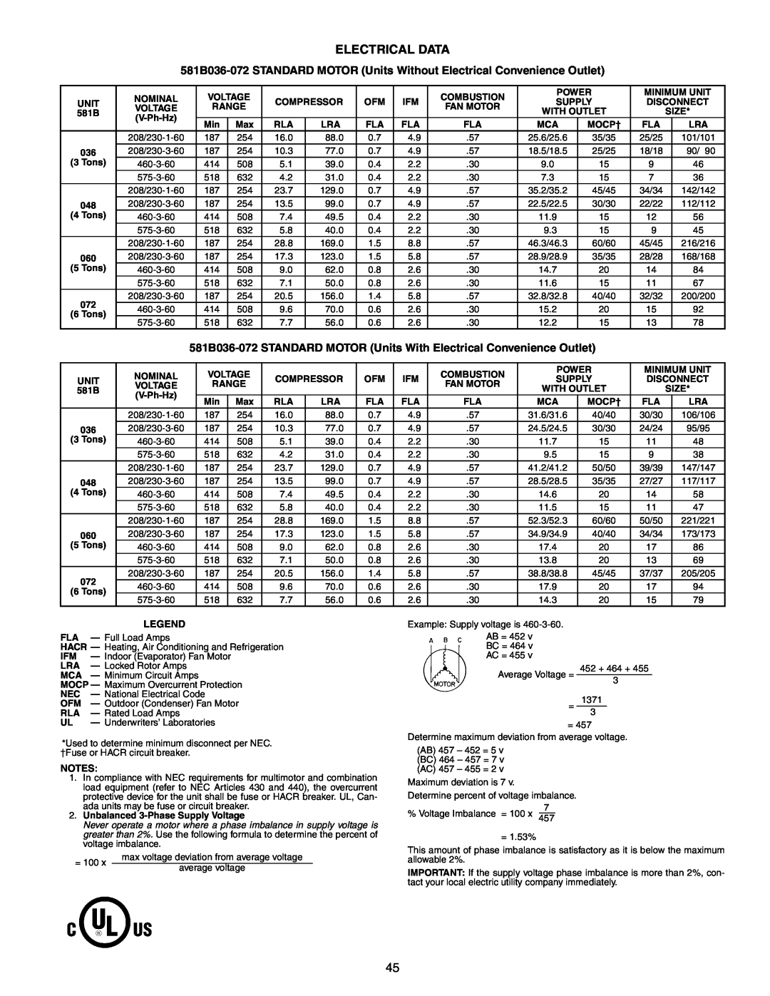 Bryant 581B manual Electrical Data 
