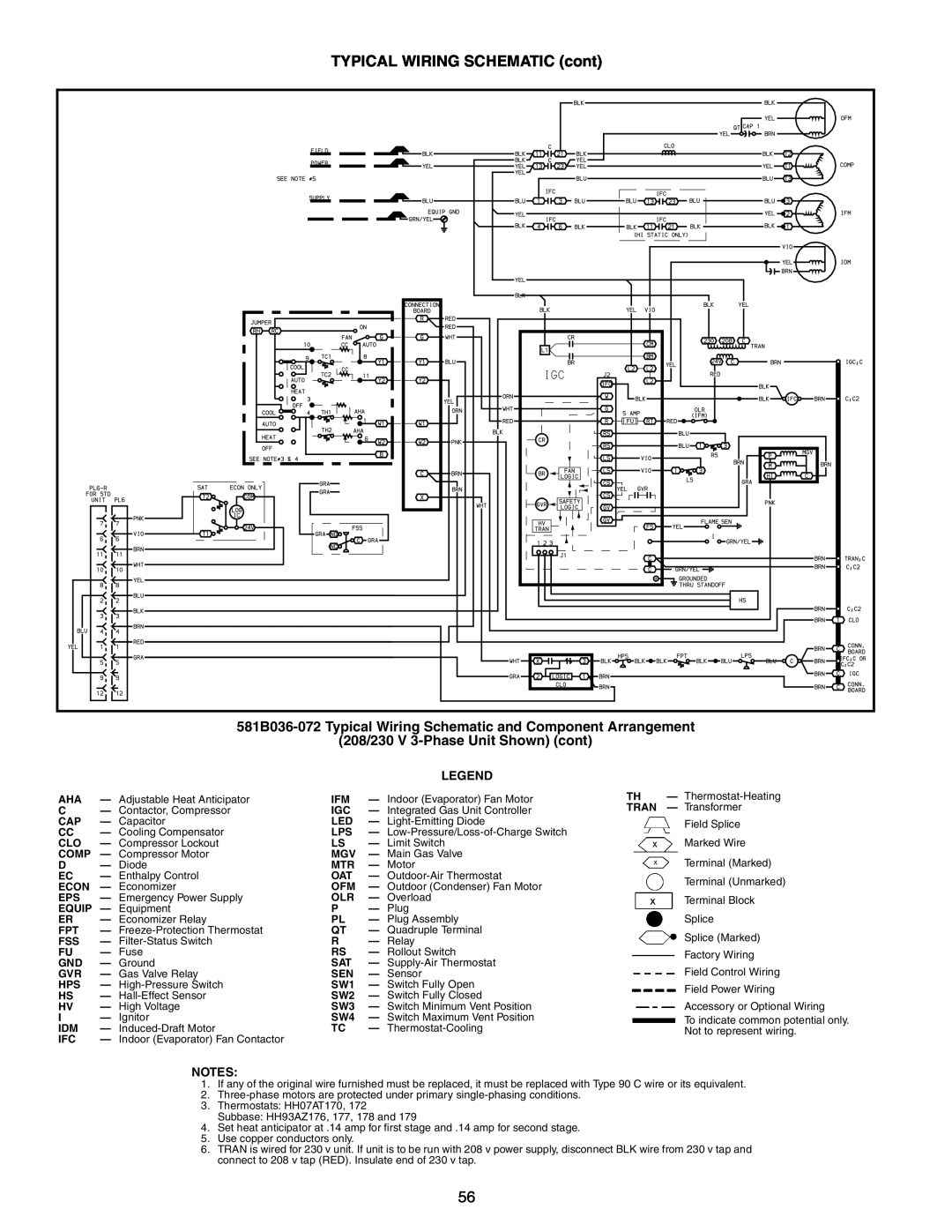 Bryant 581B manual TYPICAL WIRING SCHEMATIC cont, 208/230 V 3-PhaseUnit Shown cont 