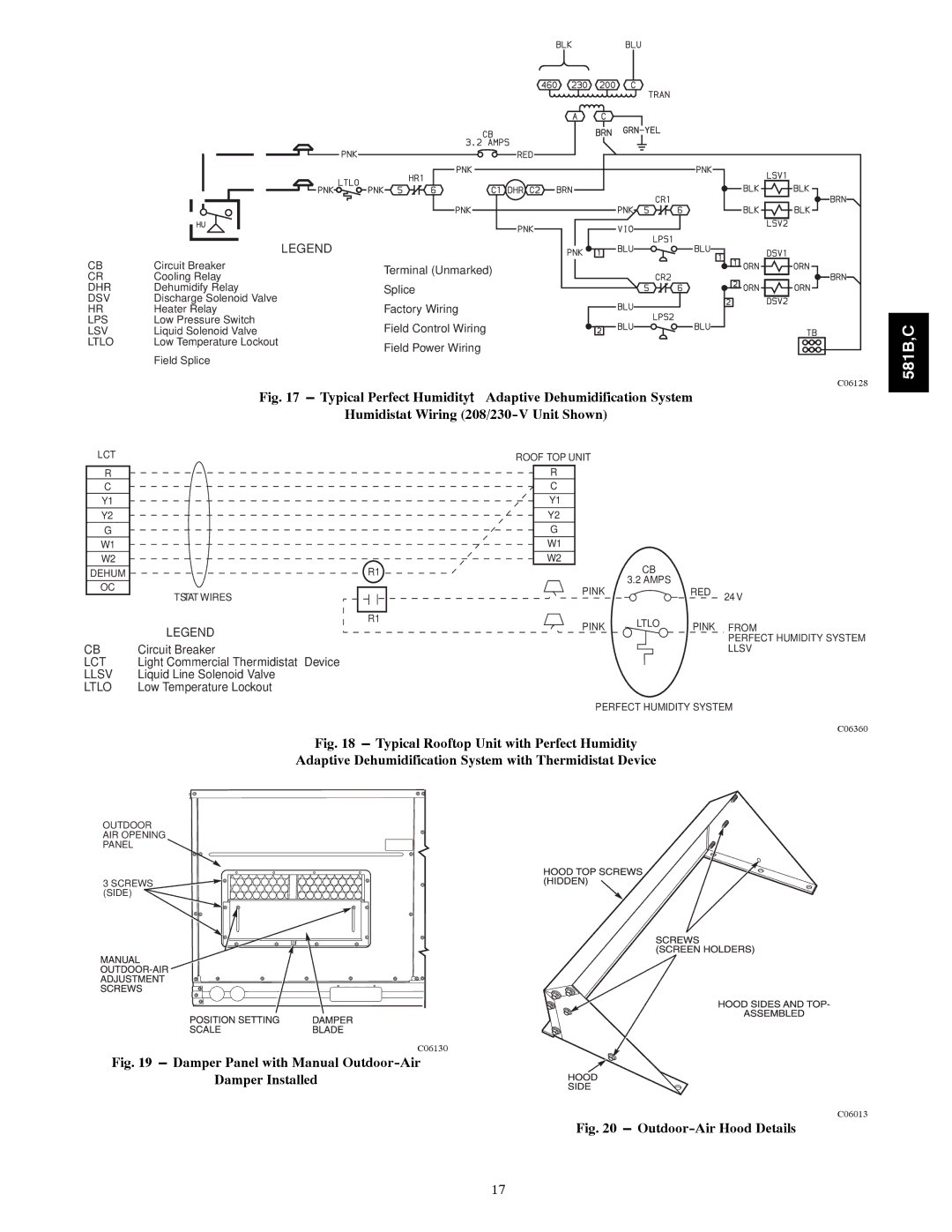 Bryant 581B036--072, 581C024--060 installation instructions Typical Perfect Humidity t Adaptive Dehumidification System 