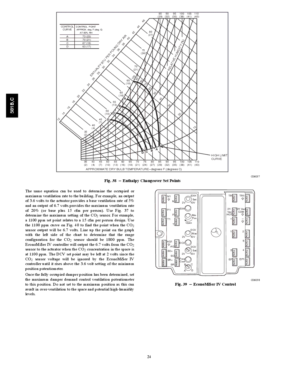 Bryant 581C024--060, 581B036--072 installation instructions Enthalpy Changeover Set Points 