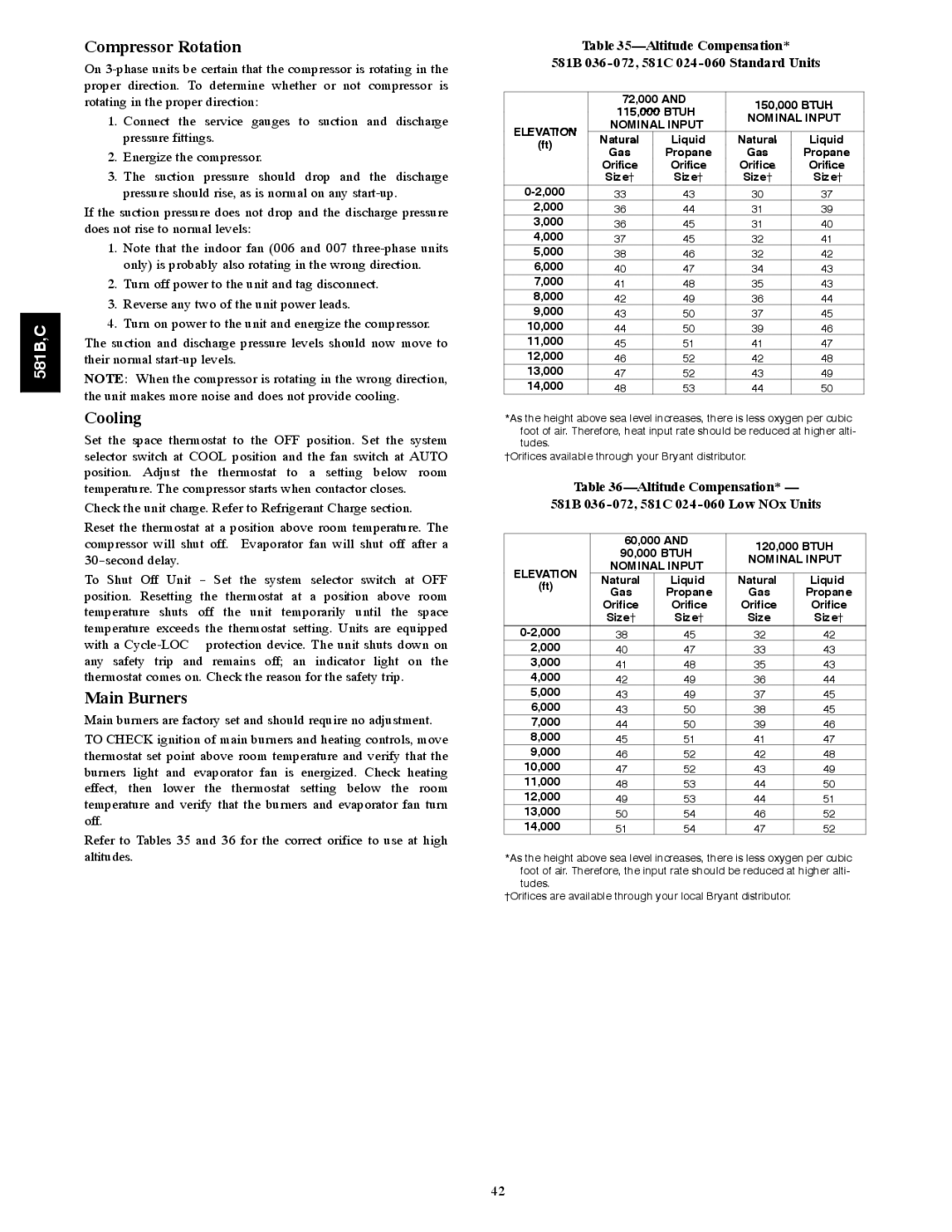 Bryant 581C024--060, 581B036--072 installation instructions Compressor Rotation, Cooling, Main Burners 